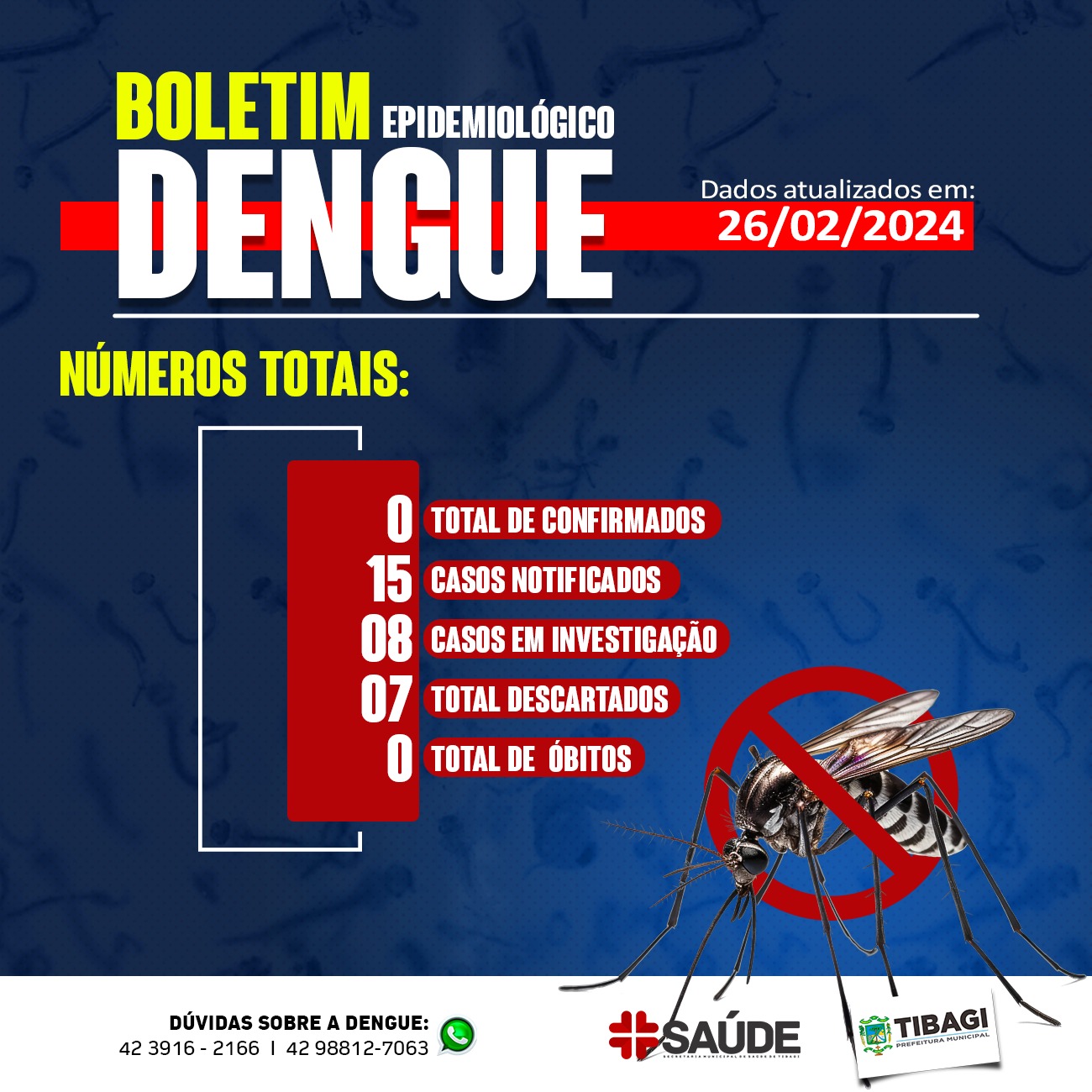 Saúde de Tibagi passa a divulgar boletim com número de casos de dengue